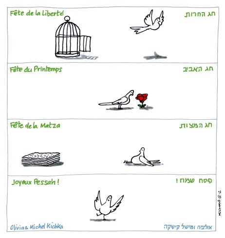 Pessah-Pâques 2012