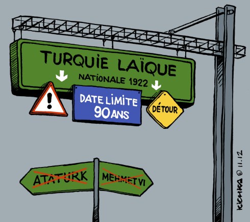 Turquie laïque