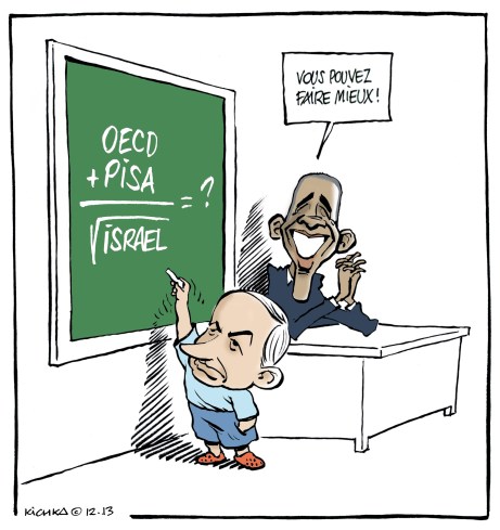 OECD PISA ISRAEL 2013