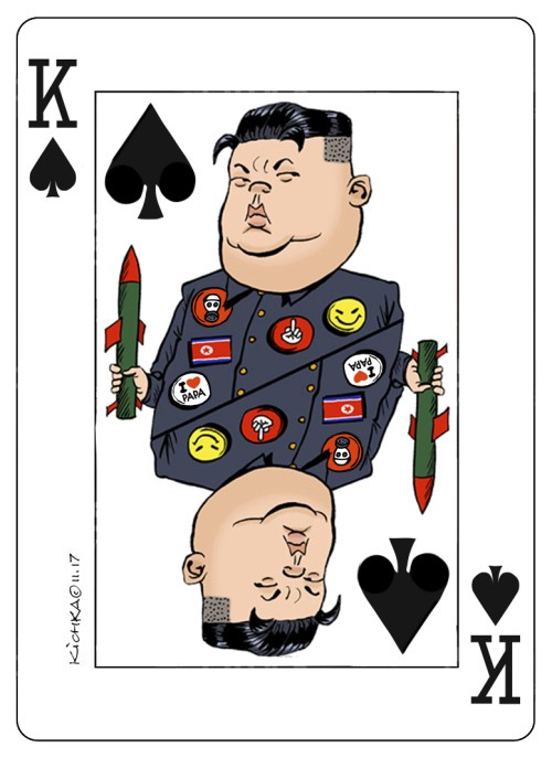 Kim